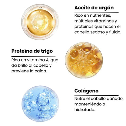 KARSEELL® |Botox Capilar con Colágeno| Repara, Hidrata y Devuelve el Brillo a tu Cabello