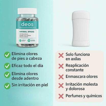 DEOS SUPLEMMENT 💪 Control de Olores Corporales